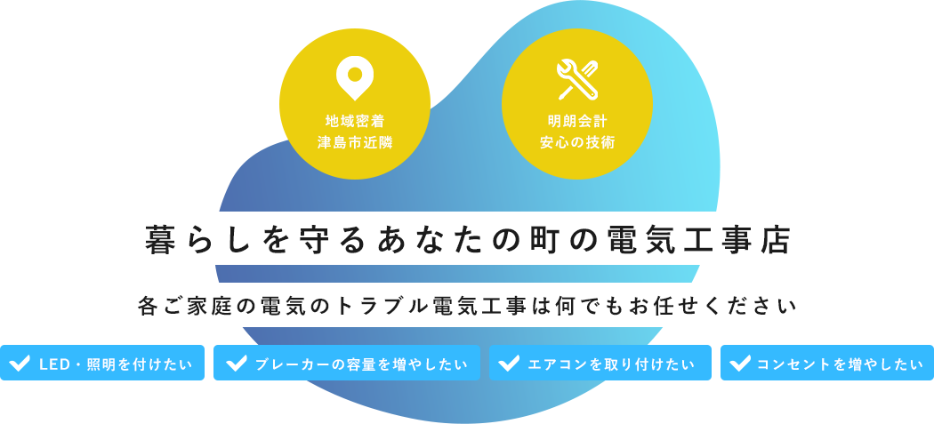 暮らしを守るあなたの町の電気工事店 各ご家庭の電気のトラブル電気工事は何でもお任せください